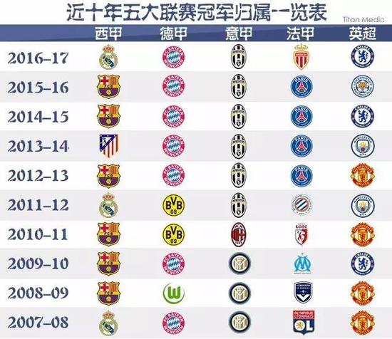 他们的创意